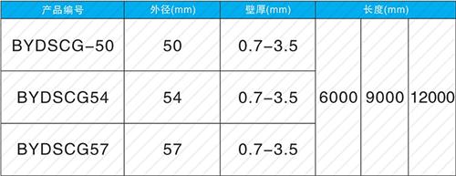 义马套筒式声测管供应规格尺寸